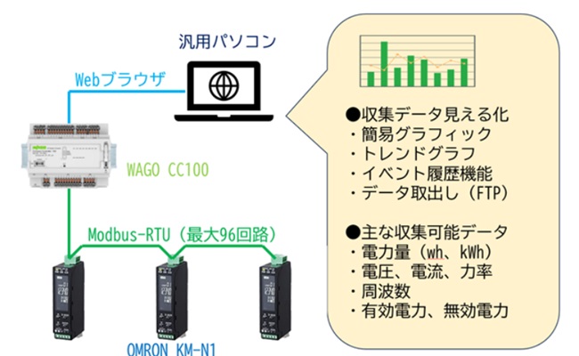 サンプル画像