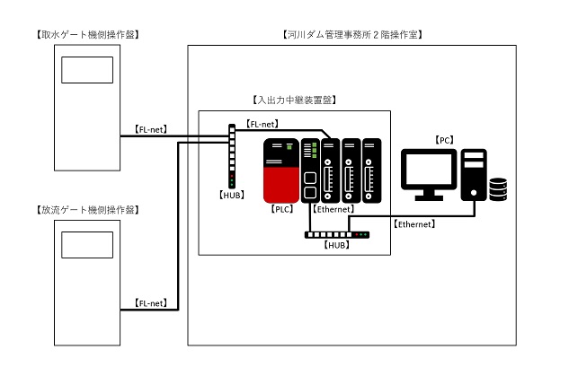 サンプル画像