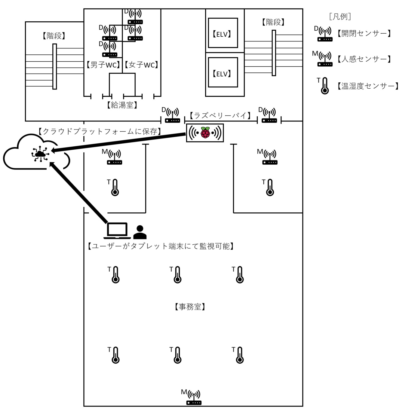 サンプル画像