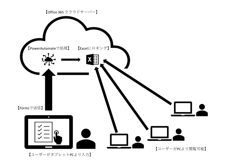 サンプル画像